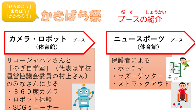 1 差し替え