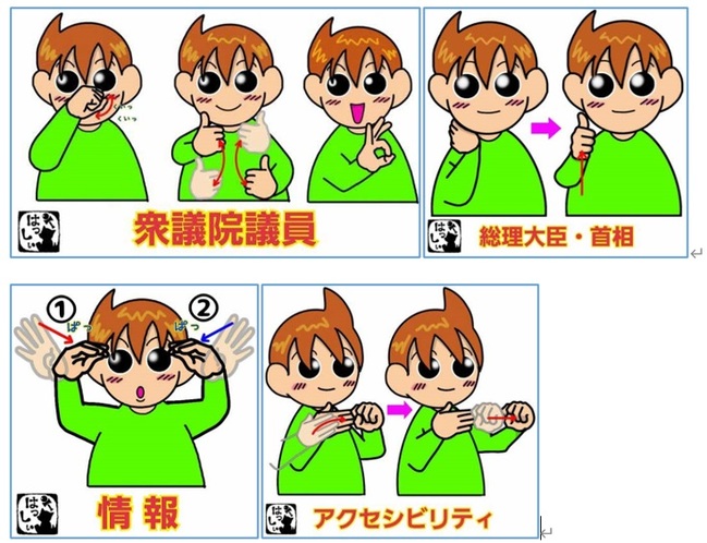 手話