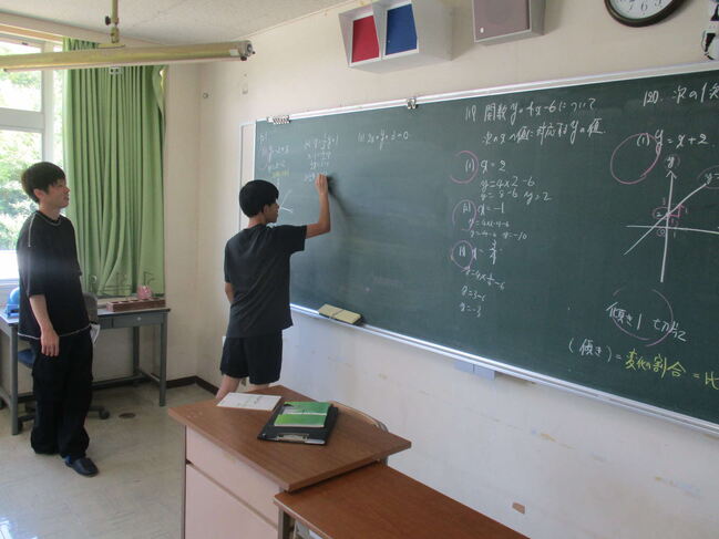 数学演習-2