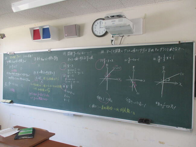 数学演習-1