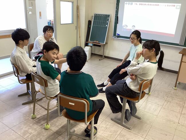 合同学活